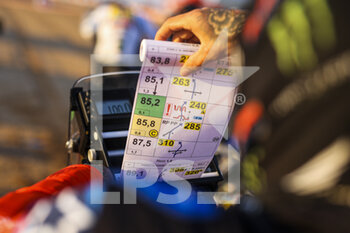 2022-01-05 - Roadbook at the start, DSS during the Stage 4 of the Dakar Rally 2022 between Al Qaysumah and Riyadh, on January 5th 2022 in Riyadh, Saudi Arabia - STAGE 4 OF THE DAKAR RALLY 2022 BETWEEN AL QAYSUMAH AND RIYADH - RALLY - MOTORS