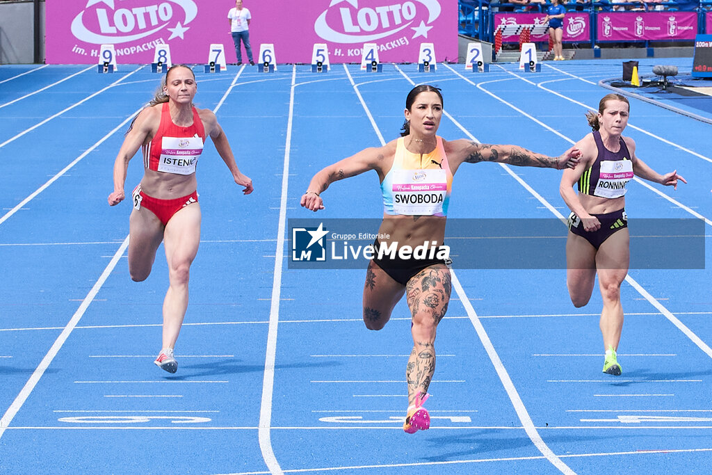 Halina Konopacka Classic 2026 - INTERNATIONALS - ATHLETICS
