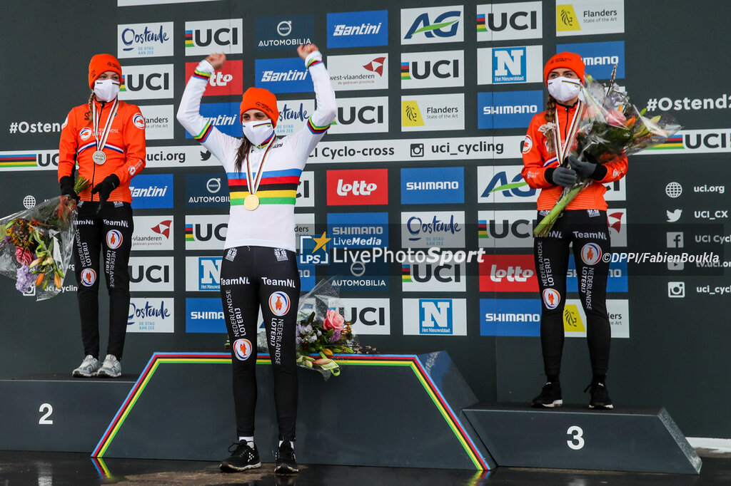 2021 UCI Cyclo-Cross World Championships, Women Elite - CYCLOCROSS - CYCLING